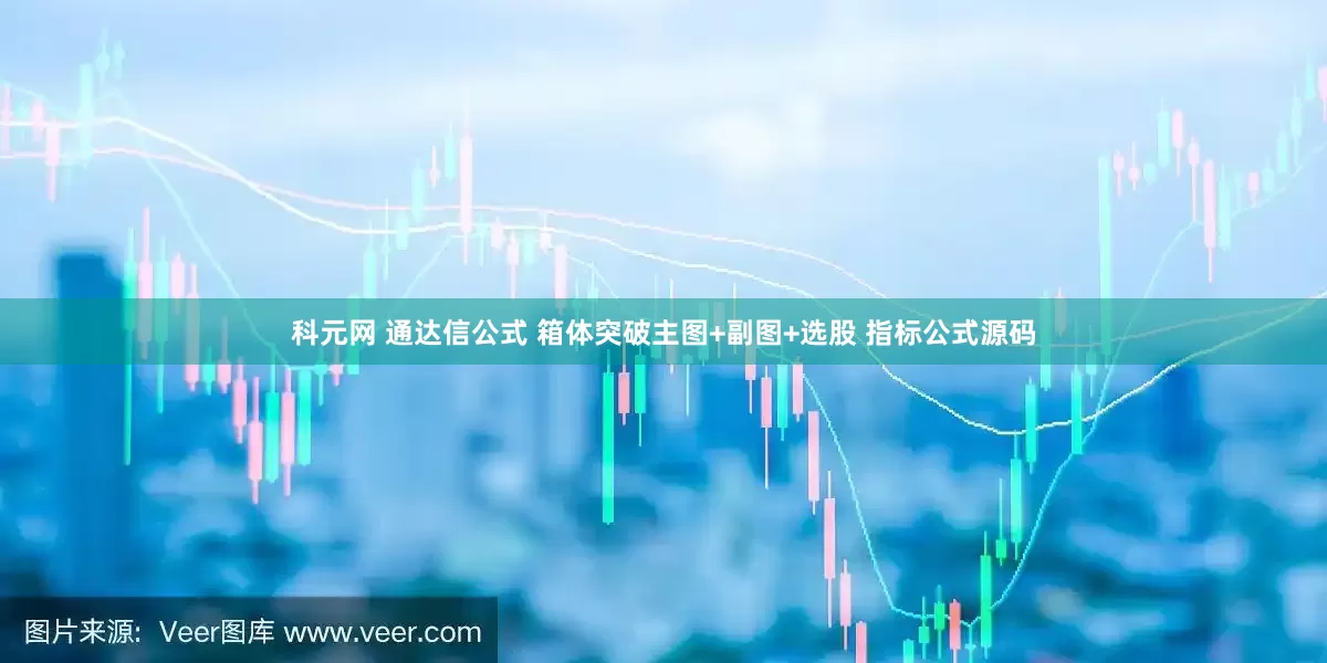 科元网 通达信公式 箱体突破主图+副图+选股 指标公式源码