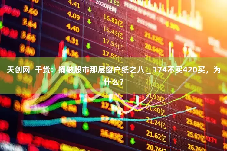 天创网  干货：捅破股市那层窗户纸之八＿174不买420买，为什么？
