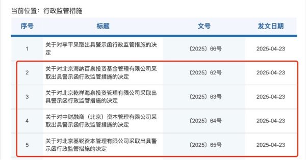 51配资网 知名艺人胡海泉旗下私募基金又被出具警示函 这一次是因为什么？