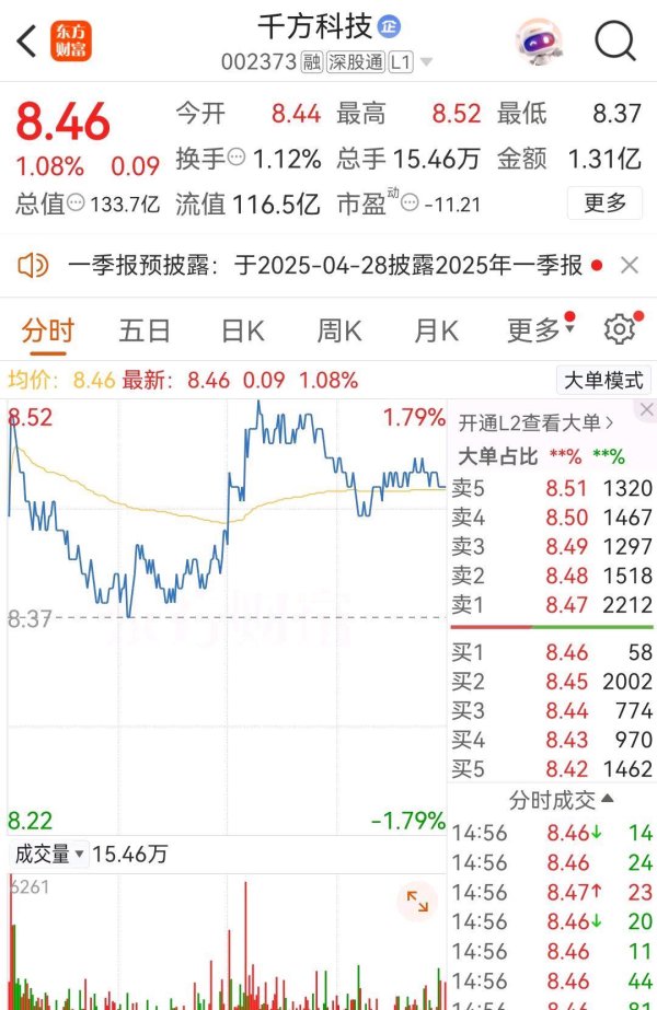 宏泰配资 从亏损到暴增：千方科技如何靠1500万股实现业绩逆袭？