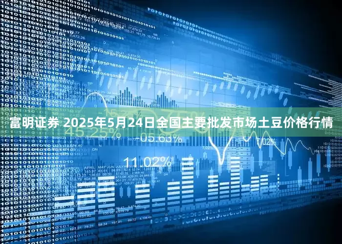 富明证券 2025年5月24日全国主要批发市场土豆价格行情
