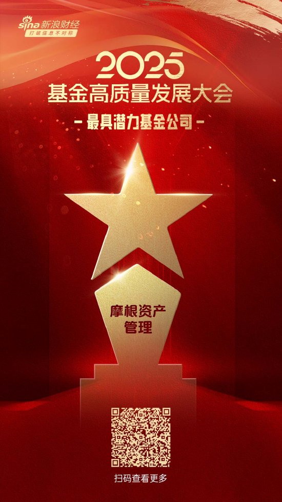 同花财富 2025公募基金荣誉榜：摩根资产管理获得最具潜力基金公司荣誉