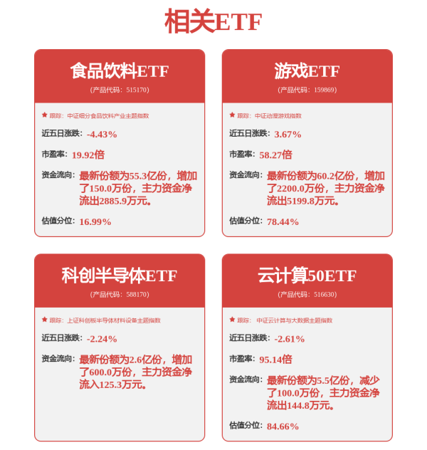 象泰配资 和讯投顾刘天娇：市场如期迎来修复，大节奏或将开启